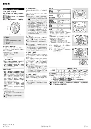 CANON佳能EF-M 22mm f_2 STM